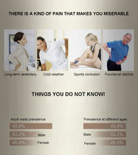 Load image into Gallery viewer, Adjustable Waist Tourmaline Self heating Magnetic Therapy Back Waist Support Belt Lumbar Brace Massage Band Health Care-Great Rehab Medical