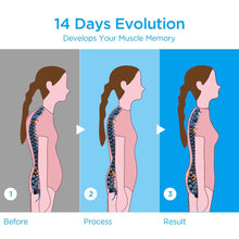 Load image into Gallery viewer, Posture Corrector, Slimerence, Adjustable Comfort Invisible Belt, Back Humpback Kyphosis, for Man Woman Adult Students Children-Great Rehab Medical