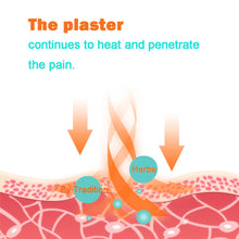 Load image into Gallery viewer, 3bags Knee Plaster Herbal Medicine Joint Ache Pain Relieving Paster Medical Patches knee protector-Great Rehab Medical